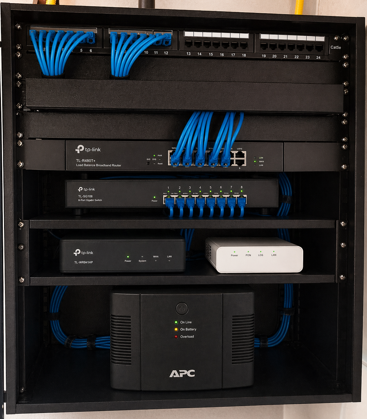 Cabeamento Estruturado